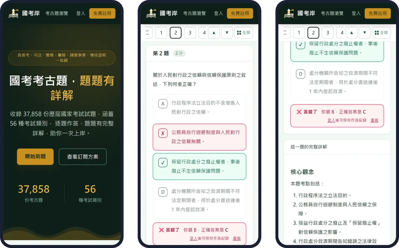 國考岸在手機上的三個畫面：首頁、選擇題作答與對答案、完整詳解